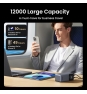 Ugreen 12000mAh 100W Fast Charging Powerbank