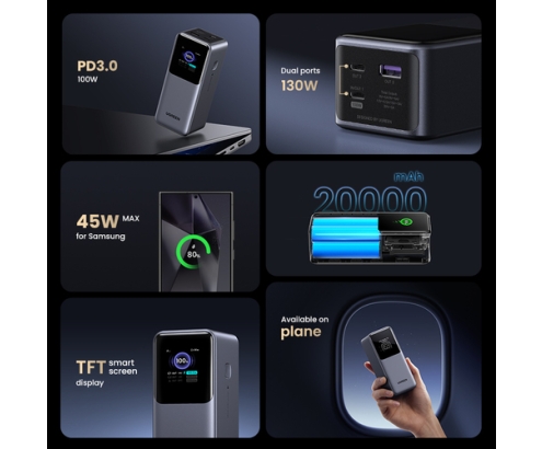 Ugreen 20000mAh 130W Fast Charging Powerbank Litio Gris