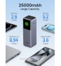 Ugreen 25000mAh 200W Fast Charging Powerbank Gris