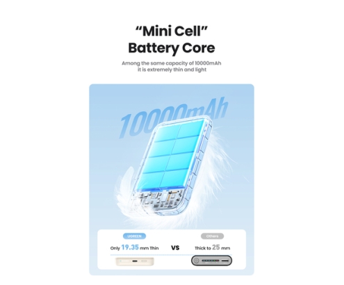 Ugreen 25208 batería externa 10000 mAh Cargador inalámbrico Beige