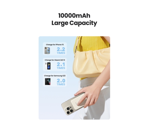Ugreen 25208 batería externa 10000 mAh Cargador inalámbrico Beige