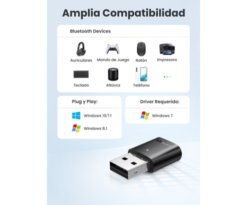 Ugreen 80889 adaptador y tarjeta de red Bluetooth 20 Mbit/s