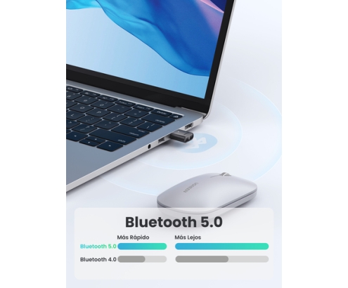 Ugreen 80889 adaptador y tarjeta de red Bluetooth 20 Mbit/s