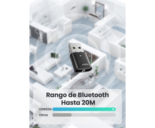 Ugreen 80889 adaptador y tarjeta de red Bluetooth 20 Mbit/s