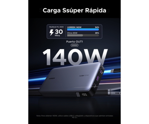 Ugreen 90597A batería externa 25000 mAh Gris