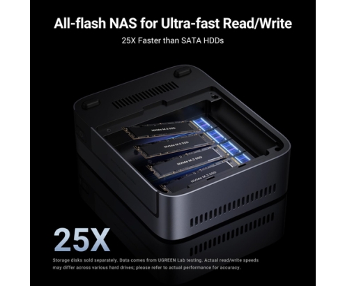 Ugreen DXP480T Plus NAS Escritorio Intel® Core™ i5 8 GB DDR5 Gris
