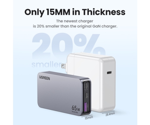 Ugreen Nexode Pro 65W GaN Travel Charger Interior