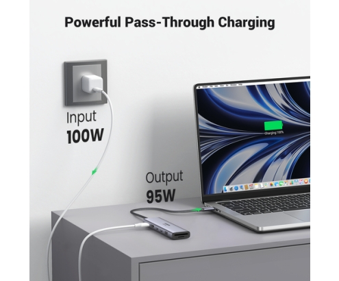 Ugreen REVODOK 7-IN-1 4K@60HZ HDMI DOCK Acoplamiento Base Gris