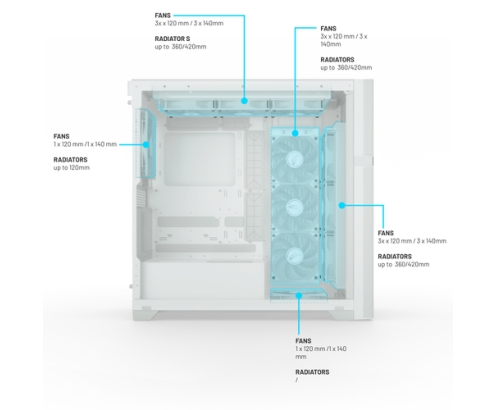Valkyrie VK02 Lite White Midi Tower Blanco