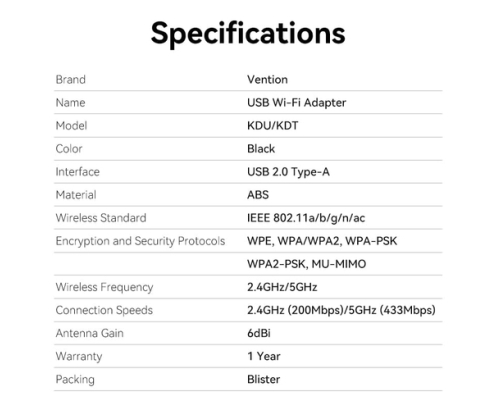 Vention KDTB0 adaptador y tarjeta de red WLAN 633 Mbit/s