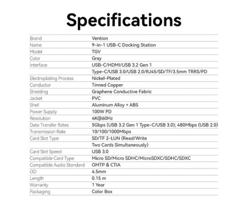 Vention TGVHB hub de interfaz USB Tipo C 5000 Mbit/s Gris