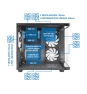 Zone Evil Ryzen 3 3200G/16GB/1TB SSD Ordenador Gaming by CoolBox